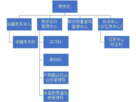 19956f2d0a76f28ffaaf1fd13a6855b4