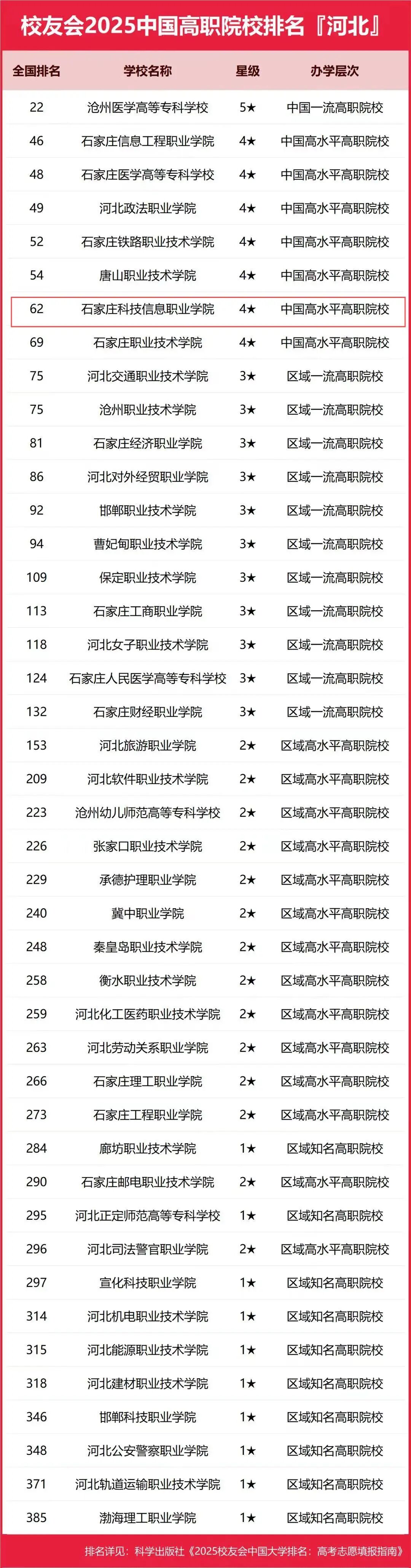 0453307f1d6fc1105a4147a42ae17871 0453307f1d6fc1105a4147a42ae17871