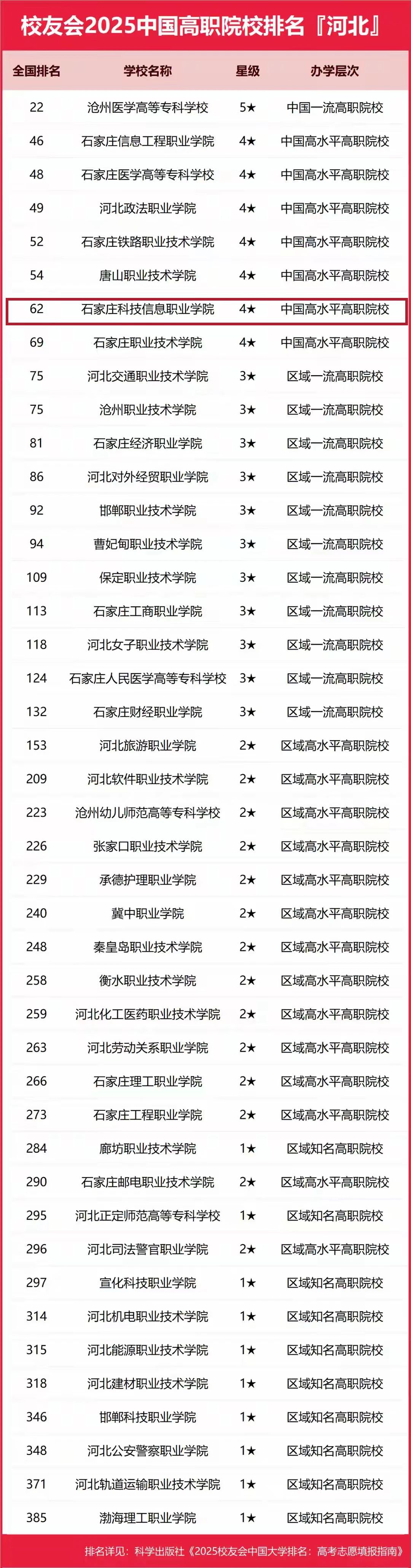 微信图片_2025-09-27_155118_933